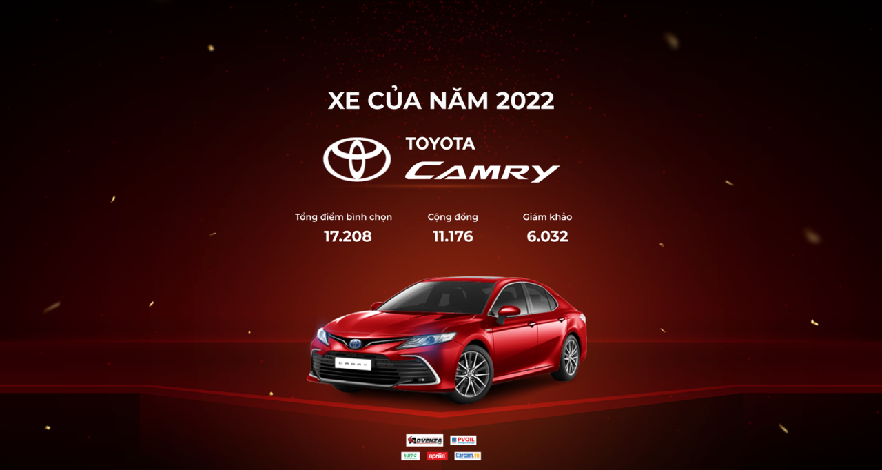 XE CỦA NĂM 2022: Lời cảm ơn từ Ban tổ chức XE CỦA NĂM 2022: Lời cảm ơn từ Ban tổ chức