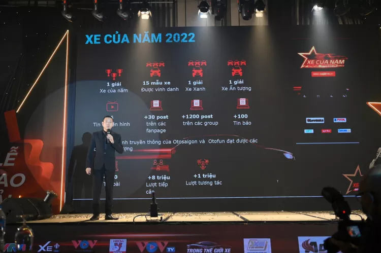 XE CỦA NĂM 2022: Lời cảm ơn từ Ban tổ chức XE CỦA NĂM 2022: Lời cảm ơn từ Ban tổ chức