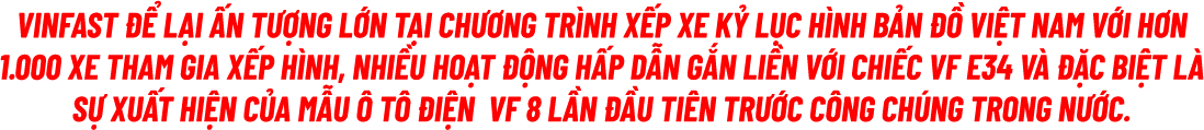 Ấn tượng VinFast tại chương trình Xếp xe kỷ lục hình bản đồ Việt Nam Ấn tượng VinFast tại chương trình Xếp xe kỷ lục hình bản đồ Việt Nam