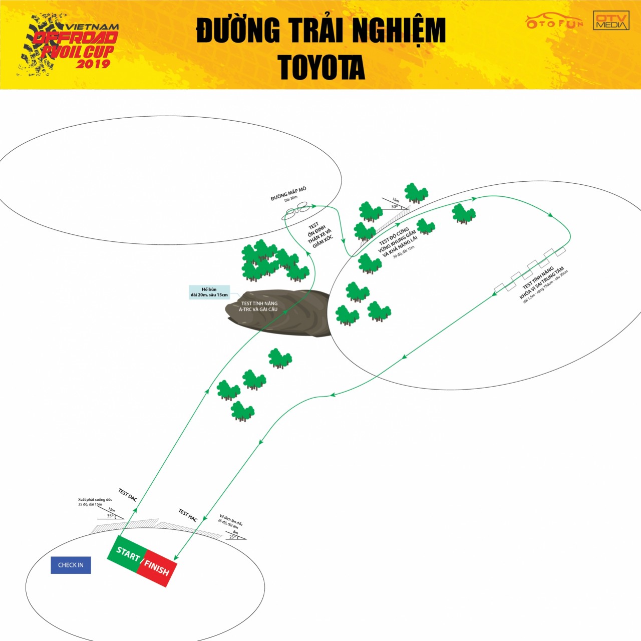 Trải nghiệm lái xe địa hình với Toyota Hilux tại PVOIL VOC 2019 trai nghiem lai xe dia hinh voi toyota hilux tai pvoil voc 2019