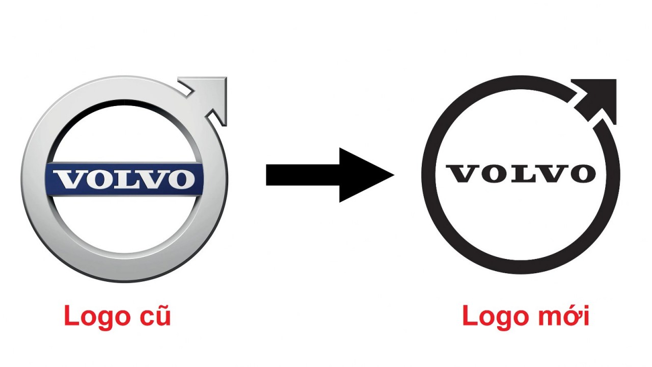Volvo đổi logo Volvo đổi logo
