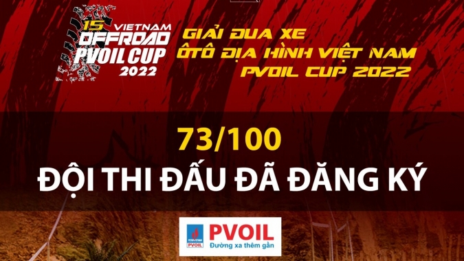 [PVOIL VOC 2022] 73/100 đội đăng ký thành công