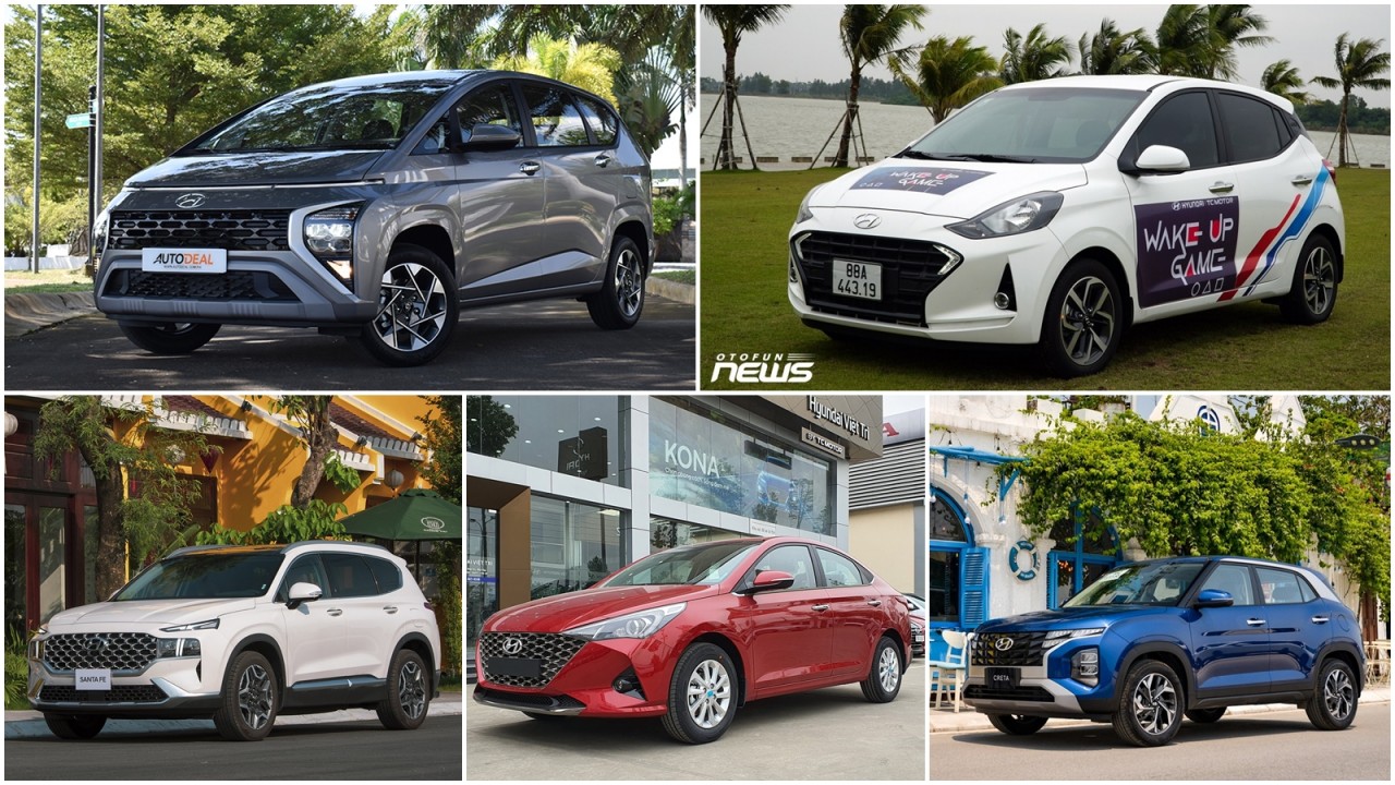 Doanh số Hyundai tháng 8/2023 Doanh số Hyundai tháng 8/2023