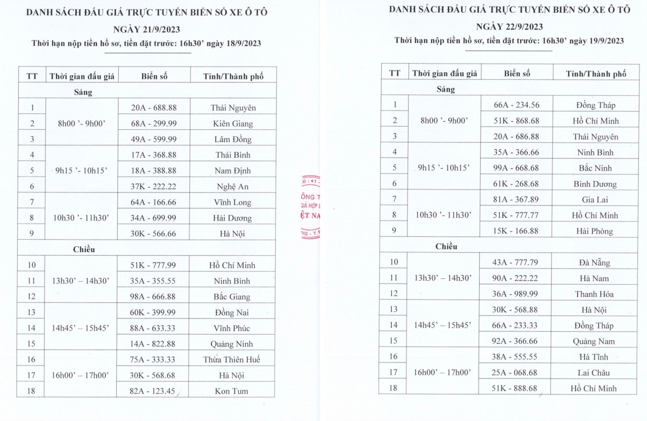 Công bố 36 dãy số 'siêu đẹp' sẽ đấu giá biển số ngày 21,22/9 tới Công bố 36 dãy số 'siêu đẹp' sẽ đấu giá biển số ngày 21,22/9 tới