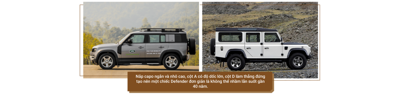 Land Rover Defender - Biểu tượng của sức mạnh Land Rover Defender - Biểu tượng của sức mạnh