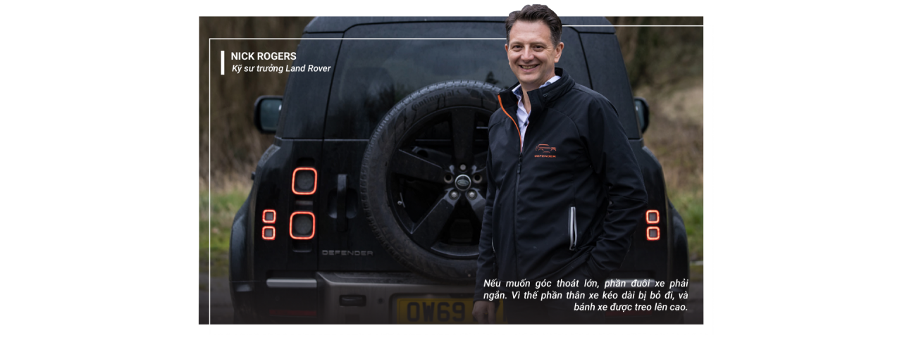 Land Rover Defender - Biểu tượng của sức mạnh Land Rover Defender - Biểu tượng của sức mạnh