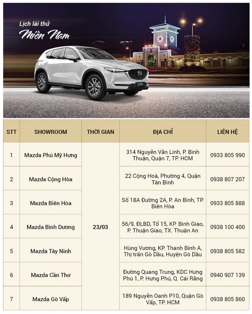 Cùng trải nghiệm cảm giác lái khác biệt với Mazda CX-5 cung trai nghiem cam giac lai khac biet voi mazda cx 5