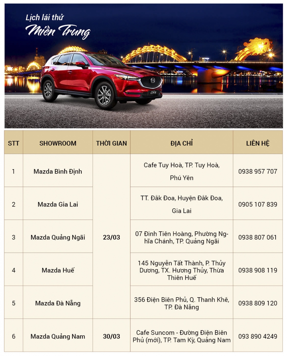 Cùng trải nghiệm cảm giác lái khác biệt với Mazda CX-5 cung trai nghiem cam giac lai khac biet voi mazda cx 5
