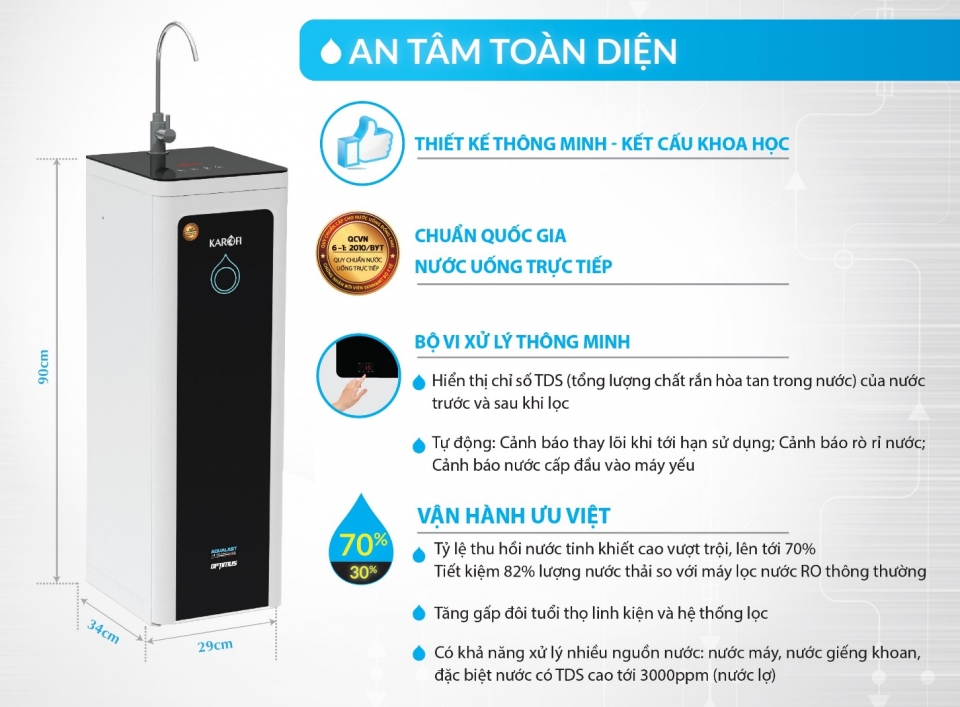 SOI SẢN PHẨM MANG TÊN ĐỘI TRƯỞNG “ OPTIMUS” MỚI NHẤT 2018 CỦA KAROFI soi san pham mang ten doi truong optimus moi nhat 2018 cua karofi