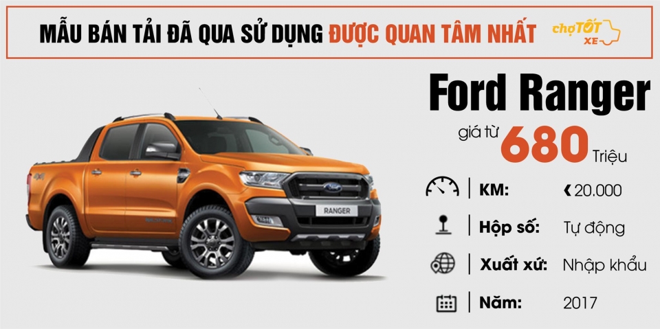 Quý 2/2018, giá ô tô cũ giảm, nhu cầu mua tăng, thị trường sôi động quy 22018 gia o to cu giam nhu cau mua tang thi truong soi dong