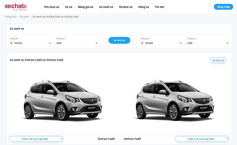 Xechat.com - Sàn đăng tin rao mua bán ô tô Miễn Phí Uy tín tại Việt Nam