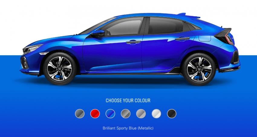 Honda Civic hatchback 2019 được bổ sung màu mới cùng hệ thống Sensing honda civic hatchback 2019 duoc bo sung mau moi cung he thong sensing