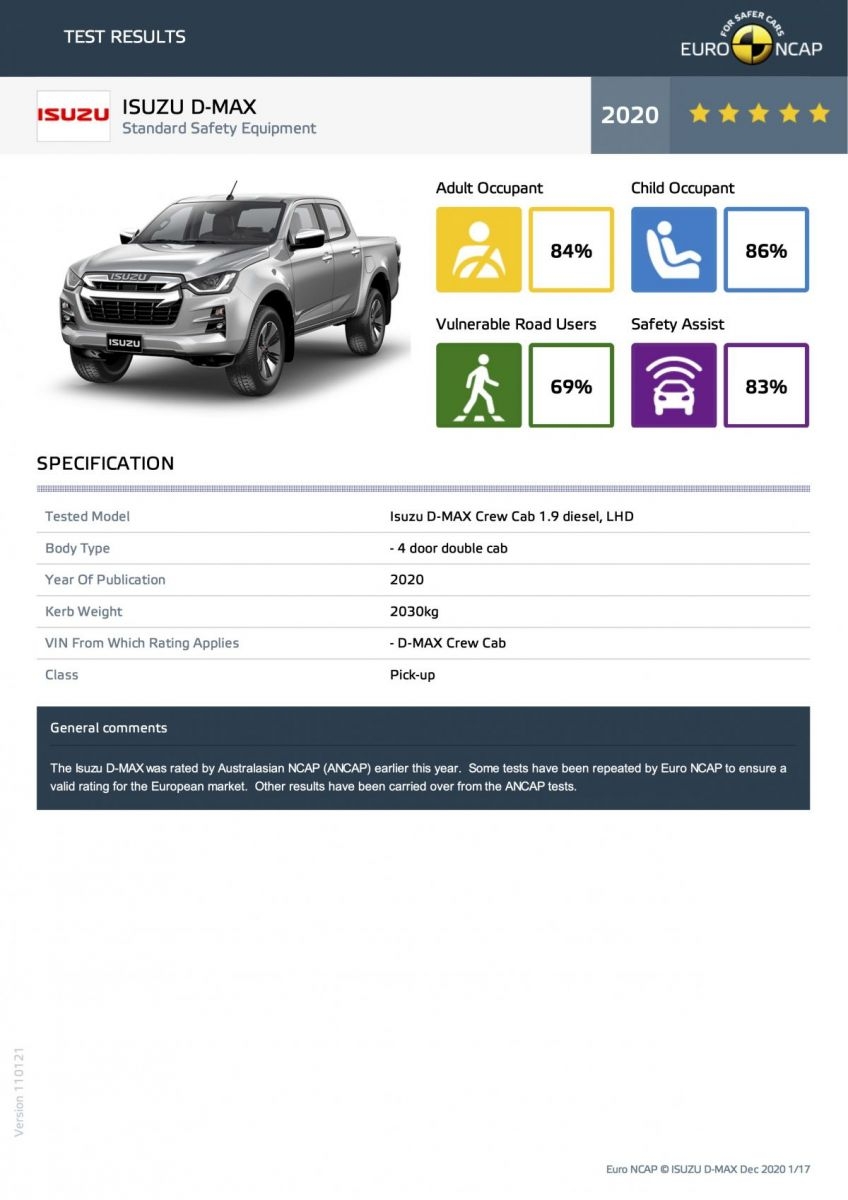 Isuzu D-Max 2021 bán tải đầu tiên đạt 5 sao Euro NCAP Isuzu D-Max 2021 bán tải đầu tiên đạt 5 sao Euro NCAP
