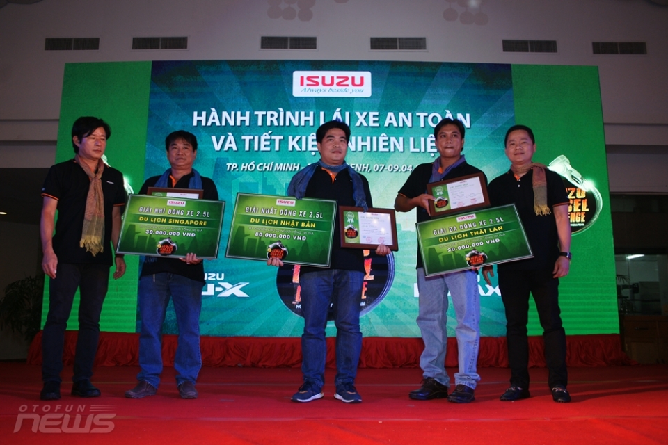Isuzu Diesel Challenge 2017: D-max tiêu hao 2,81L/243 km! isuzu diesel challenge 2017 d max tieu hao 281l243 km