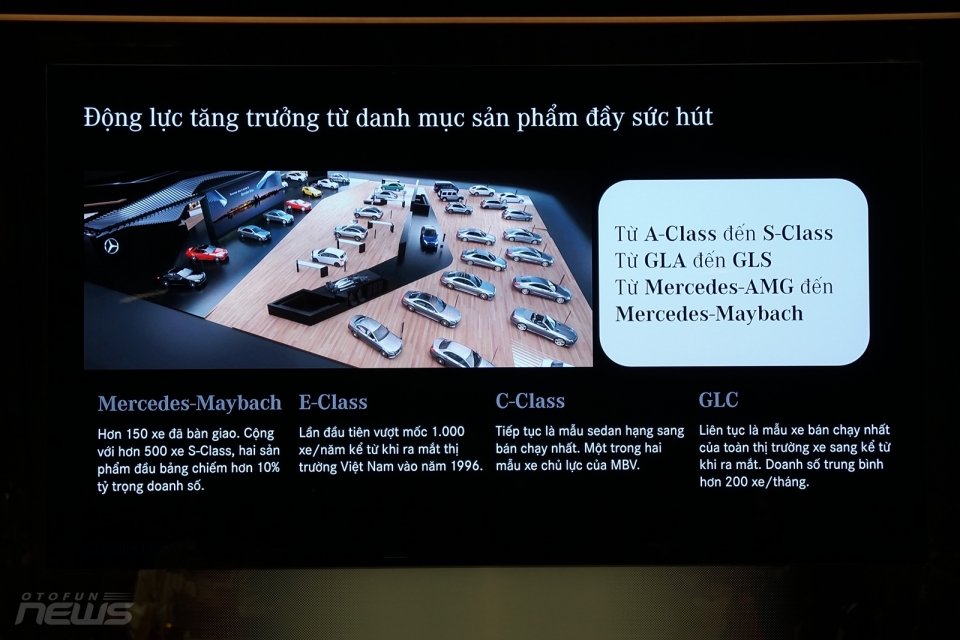 mercedes benz viet nam cong bo ke hoach day tham vong trong nam 2018