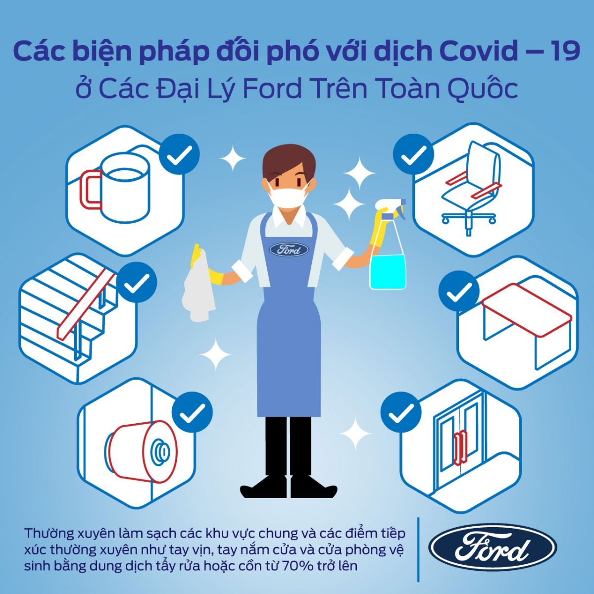 ford viet nam trien khai dich vu ho tro khach hang an toan mua dich