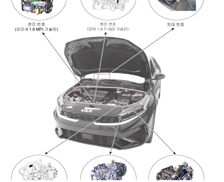 Kia Cerato 2021 lộ thông số kỹ thuật Kia Cerato 2021 lộ thông số kỹ thuật