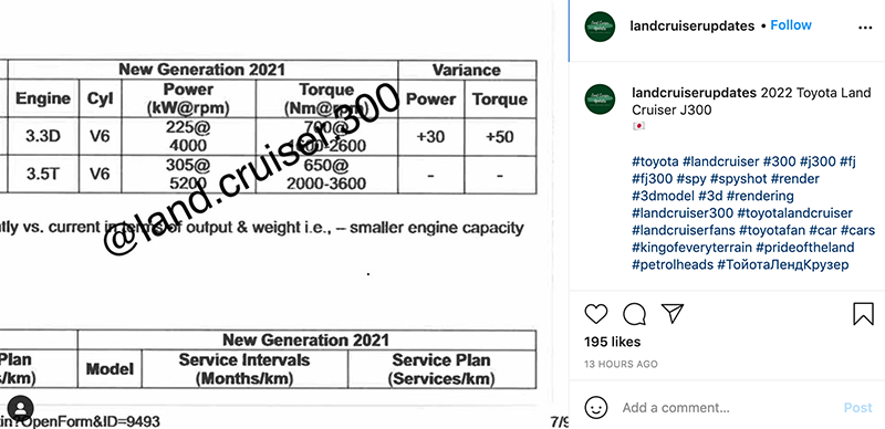 Toyota Land Cruiser 2022 được ra mắt vào đầu tháng 6 Toyota Land Cruiser 2022 được ra mắt vào đầu tháng 6
