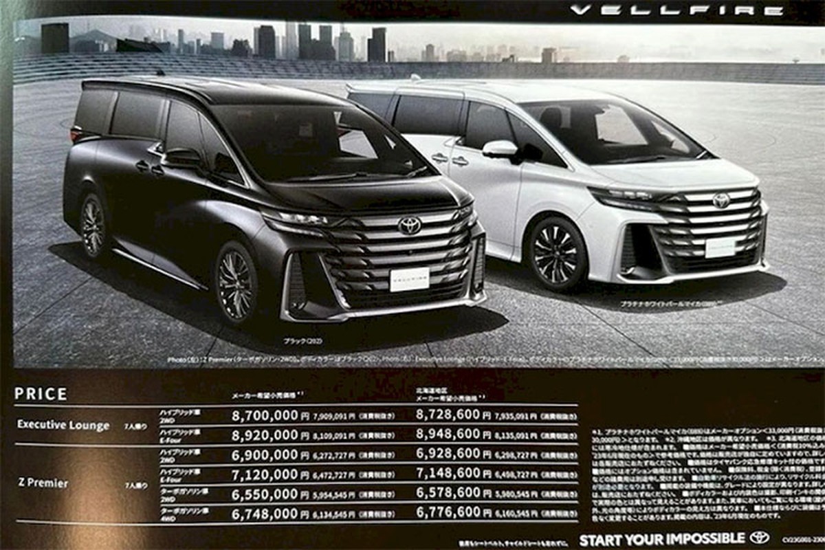 Toyota Alphard 2024 lộ giá bán cận ngày ra mắt Toyota Alphard 2024 lộ giá bán cận ngày ra mắt