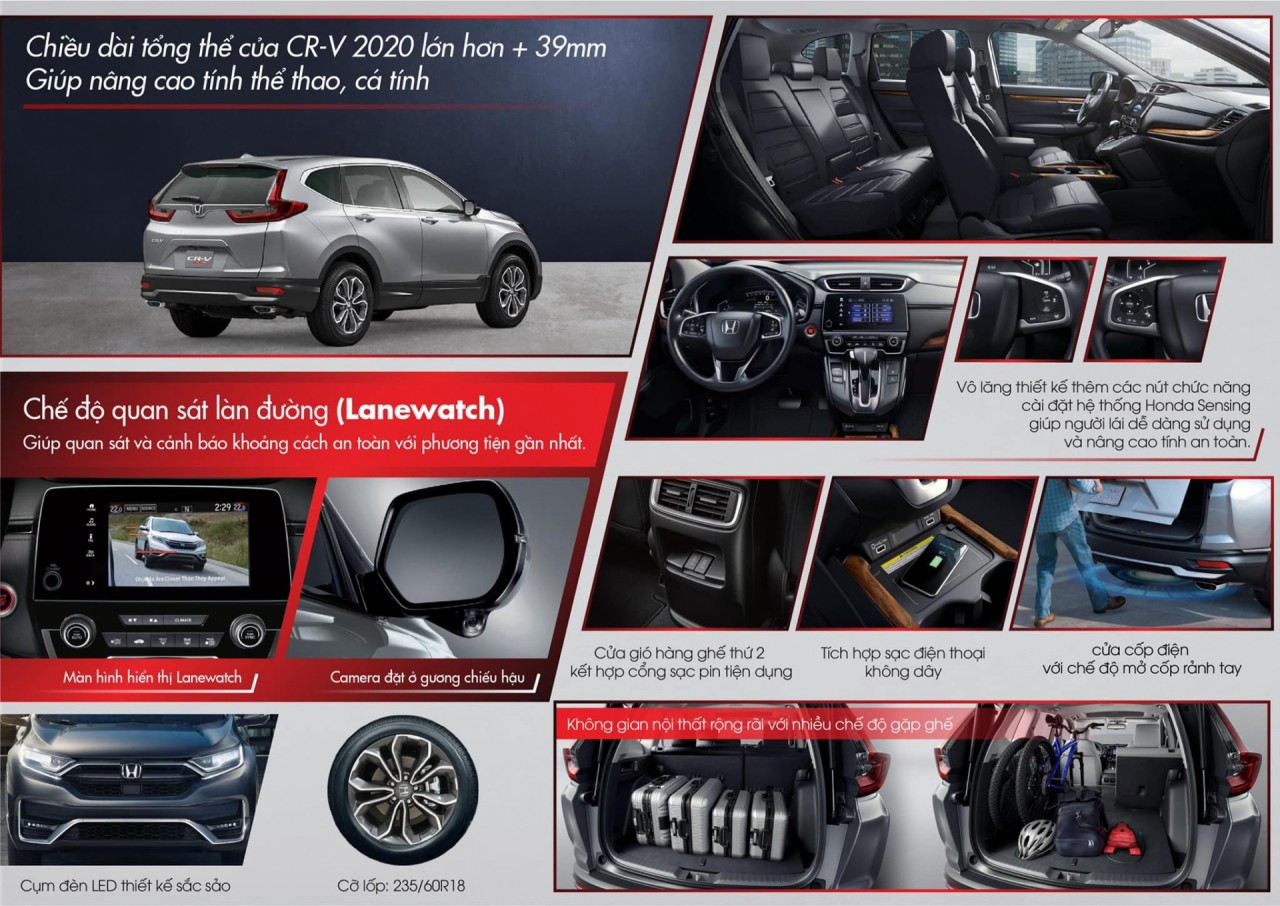 Lộ diện các tính năng an toàn trên Honda CR-V 2020 sắp được ra mắt lo dien cac tinh nang an toan tren honda cr v 2020 sap duoc ra mat