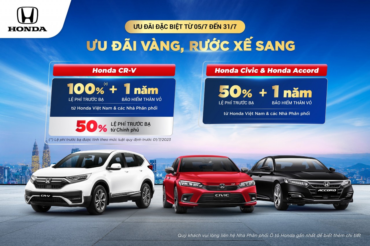 Honda hỗ trợ lệ phí trước bạ và bảo hiểm thân vỏ cho ba mẫu xe Honda hỗ trợ lệ phí trước bạ và bảo hiểm thân vỏ cho ba mẫu xe