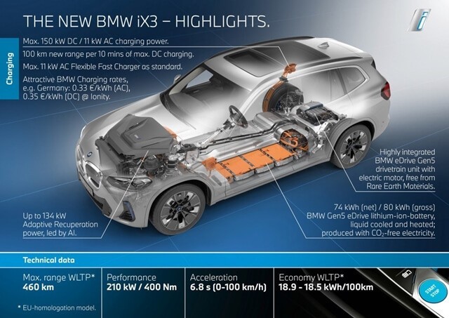 BMW iX3 và i4 sẽ ra mắt tại Việt Nam vào ngày 31/3 BMW iX3 và i4 sẽ ra mắt tại Việt Nam vào ngày 31/3