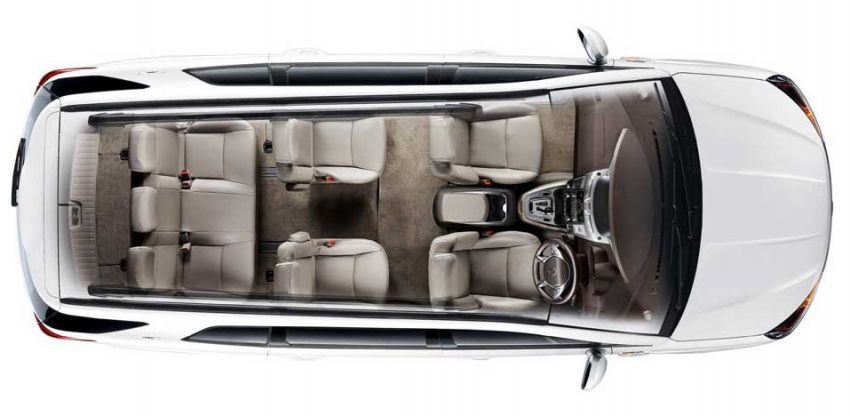 SsangYong giới thiệu mẫu MPV Stavic phiên bản nâng cấp ssangyong gioi thieu mau mpv stavic phien ban facefift