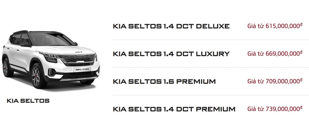 Kia Seltos tăng giá bán tại Việt Nam Kia Seltos tăng giá bán tại Việt Nam