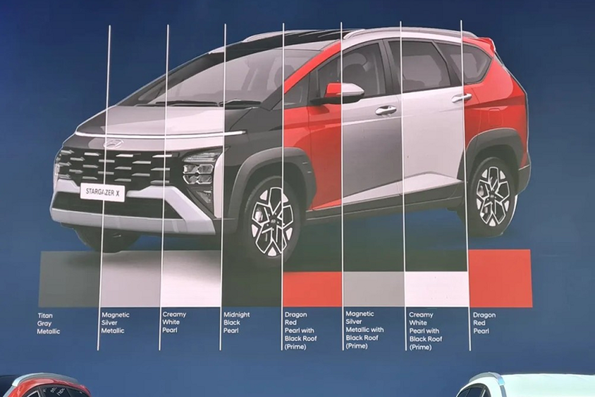 Hyundai Stargazer X ra mắt, đối thủ Mitsubishi Xpander Cross Hyundai Stargazer X ra mắt, đối thủ Mitsubishi Xpander Cross