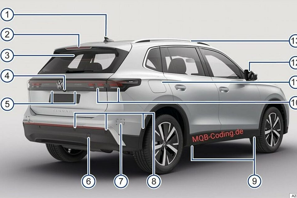 Lộ diện Volkswagen Tiguan thế hệ mới Lộ diện Volkswagen Tiguan thế hệ mới