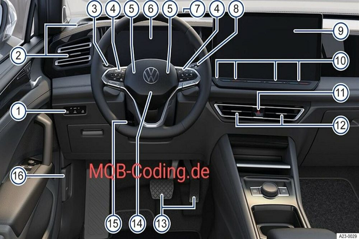 Lộ diện Volkswagen Tiguan thế hệ mới Lộ diện Volkswagen Tiguan thế hệ mới