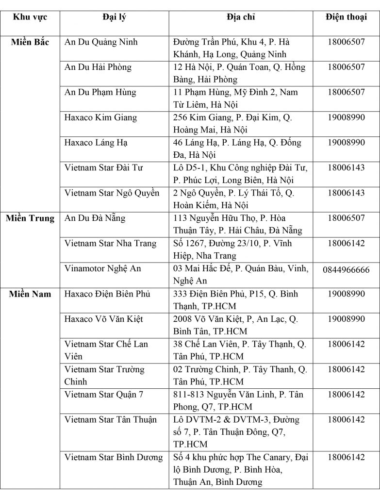 Mercedes-Benz Việt Nam ưu đãi hấp dẫn trong tháng 9 mercedes benz vie t nam uu dai hap dan trong tha ng 9