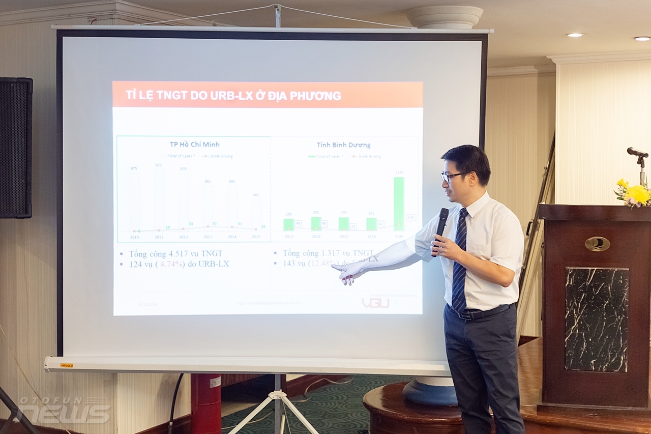 90% thủ phạm gây ra TNGT là người đi xe máy sau khi uống rượu bia 90 thu pham gay ra tngt la nguoi di xe may sau khi uong ruou bia