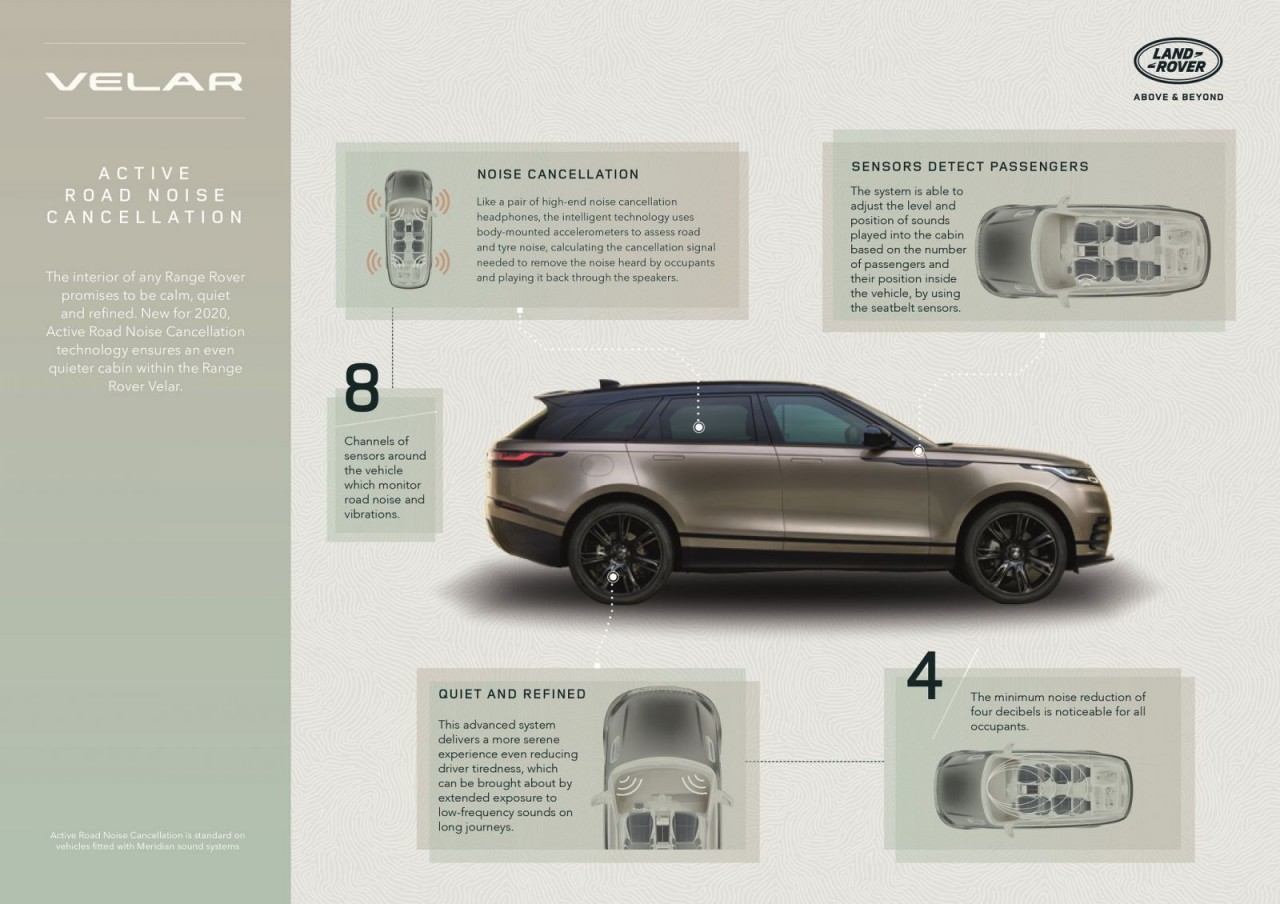 jaguar land rover gioi thieu cong nghe khu tieng on va giam su met moi cho nguoi lai