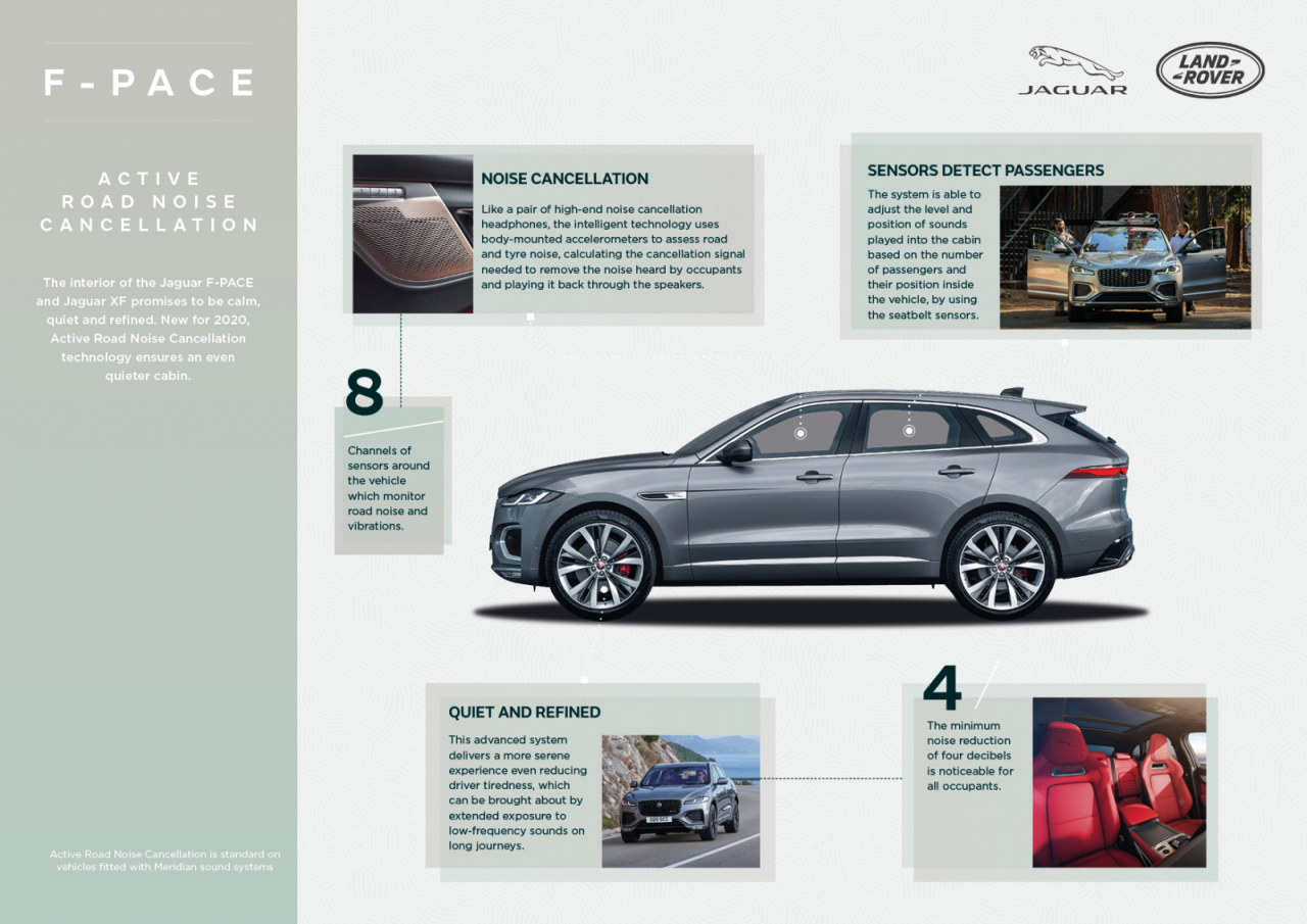 jaguar land rover gioi thieu cong nghe khu tieng on va giam su met moi cho nguoi lai