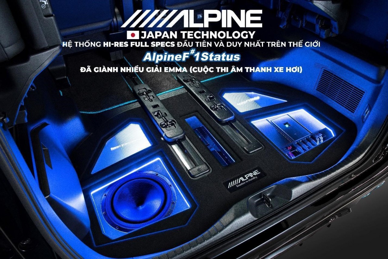 Hệ thống Alpine F#1Status Hệ thống Alpine F#1Status