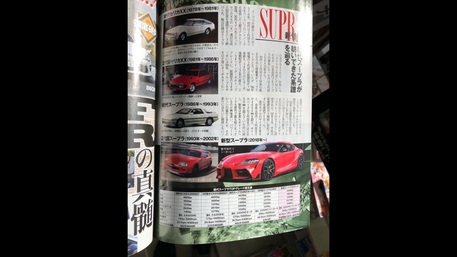 Toyota Supra thế hệ mới lộ diện trên tạp chí Nhật Bản toyota supra the he moi lo dien tren tap chi nhat ban
