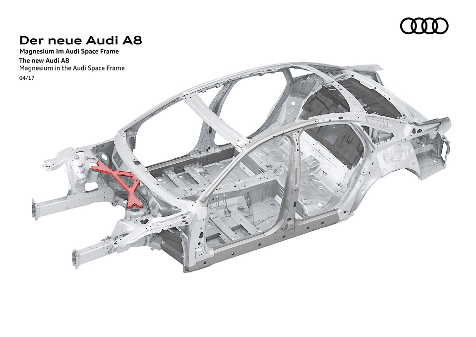 Khung gầm Audi A8 2018 sẽ là bước đột phá lớn về vật liệu và công nghệ chế tạo khung gam audi a8 2018 se la buoc dot pha lon ve vat lieu va cong nghe che tao
