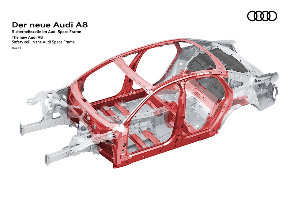 Khung gầm Audi A8 2018 sẽ là bước đột phá lớn về vật liệu và công nghệ chế tạo khung gam audi a8 2018 se la buoc dot pha lon ve vat lieu va cong nghe che tao
