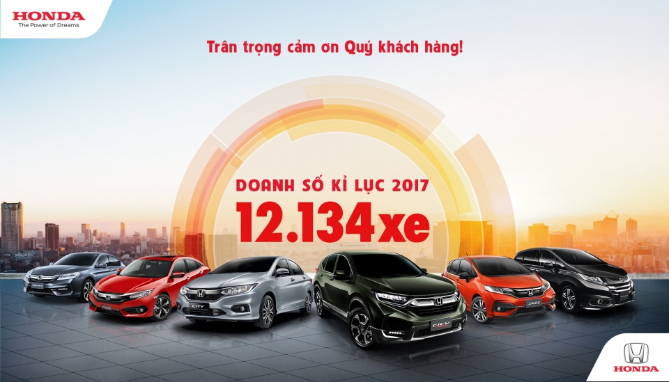 honda viet nam lap ky luc ve doanh so ban theo nam
