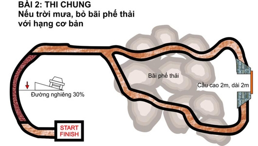 voc 2012 chinh thuc cong bo thiet ke duong thi dau