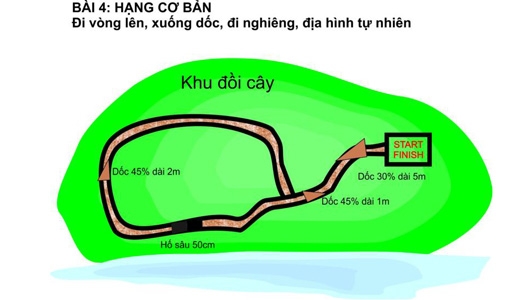 voc 2012 chinh thuc cong bo thiet ke duong thi dau