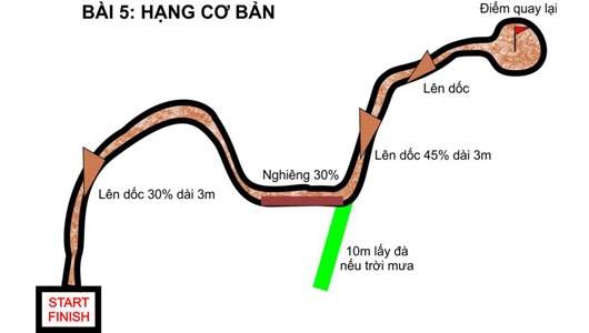 voc 2012 chinh thuc cong bo thiet ke duong thi dau