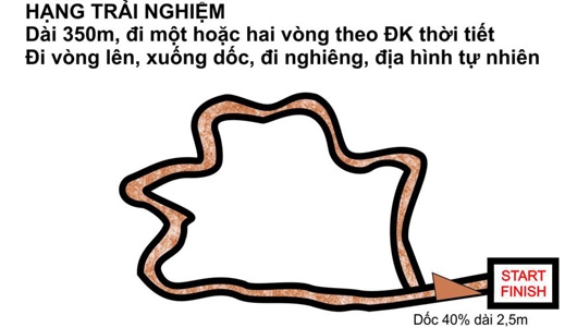 voc 2012 chinh thuc cong bo thiet ke duong thi dau
