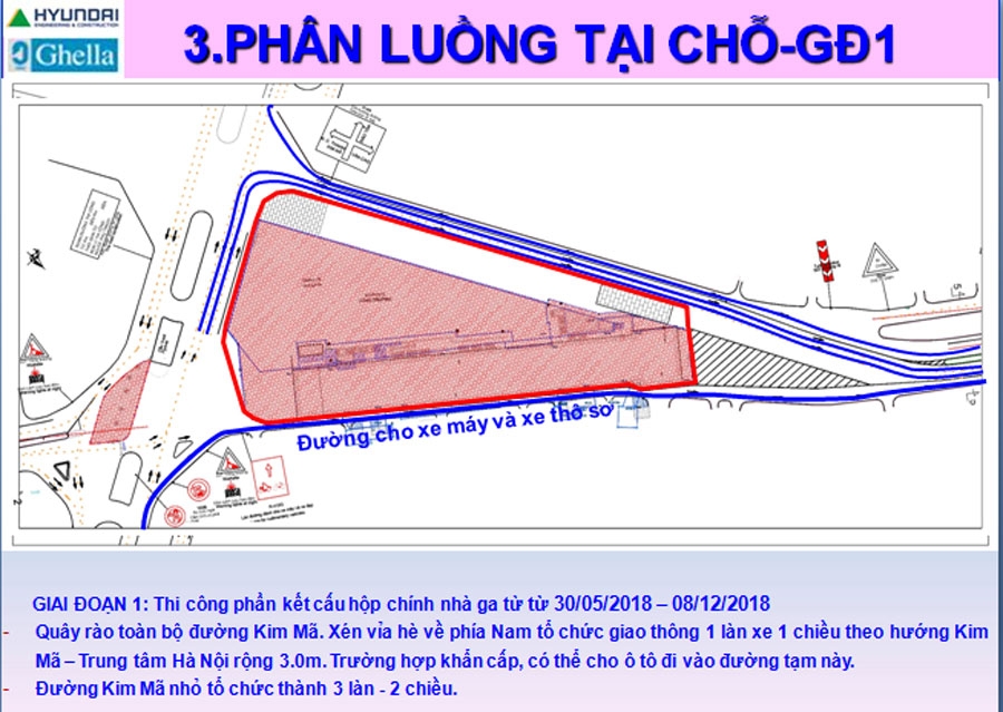 Hà Nội phân luồng giao thông phục vụ thi công nhà ga S9, S10 ha noi phan luong giao thong phuc vu thi cong nha ga s9 s10