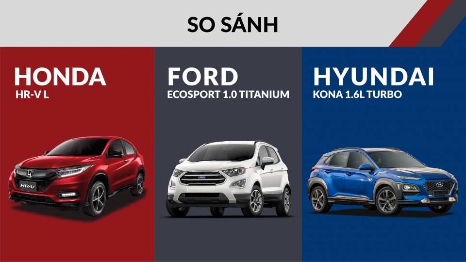 So sánh 3 SUV đô thị cỡ nhỏ: Hyundai Kona, Ford EcoSport và Honda HR-V hyundai kona ford ecosport honda hr v chon suv do thi co nho nao