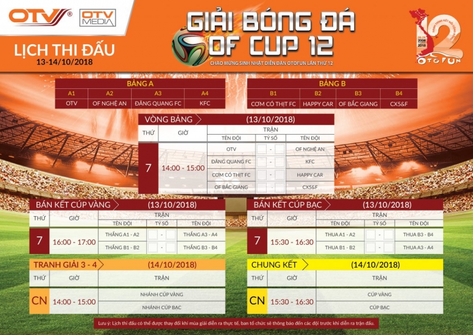 of nghe an len ngoi vo dich giai bong da of cup 12