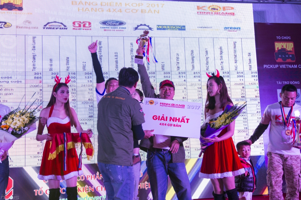 kop 2017 nhung hinh anh dang nho tai mua giai nam 2017