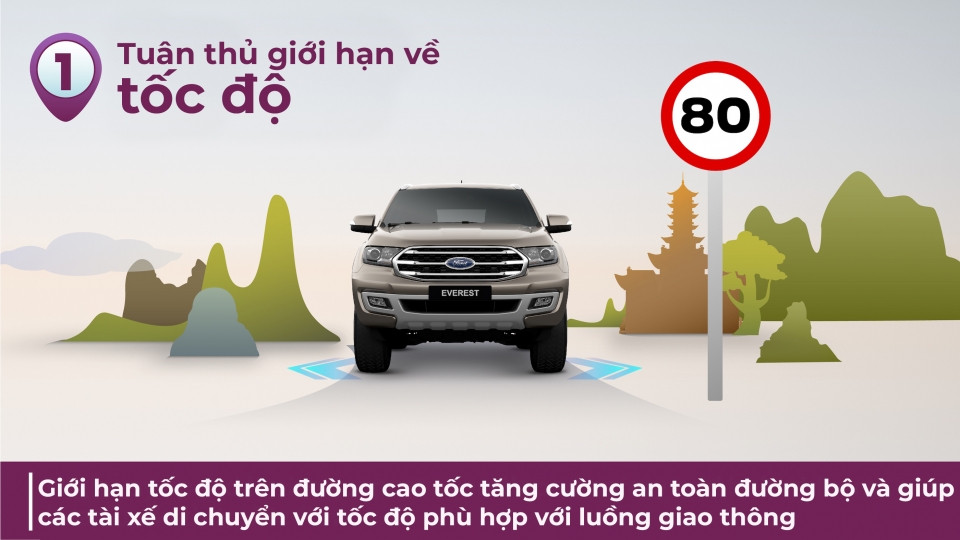 Ford chia sẻ 5 lưu ý để lái xe an toàn trên cao tốc ford chia se 5 bi quyet lai xe an toan tren duong cao toc