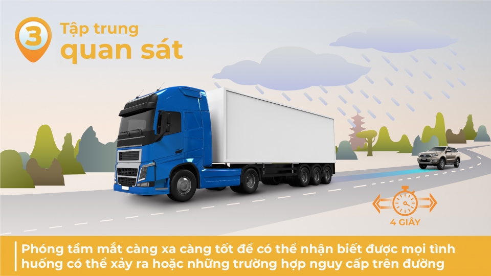 Ford chia sẻ 5 lưu ý để lái xe an toàn trên cao tốc ford chia se 5 bi quyet lai xe an toan tren duong cao toc